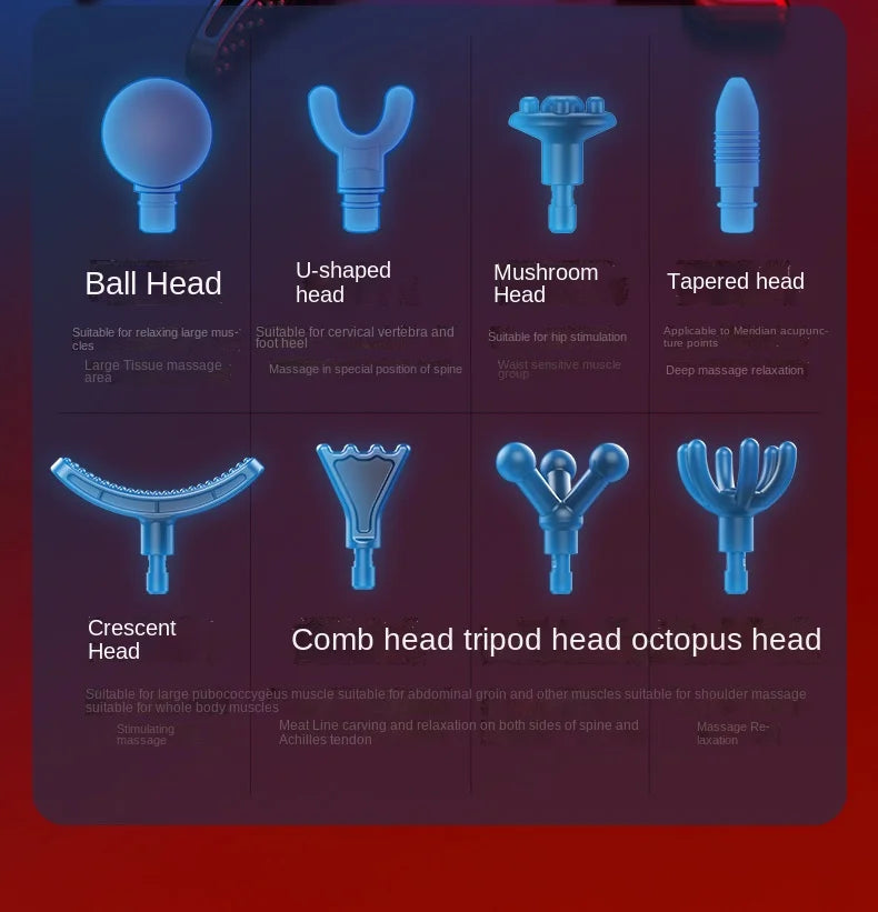 Muscle Relaxation Massage Gun